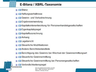 E-Bilanz / XBRL-Taxonomie




         Die neue Elektronische Bilanz ab 2012
         Bern - XBRL Schweizer Tag 9.9.2011
         Referent: Andreas Arnold
 