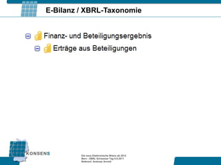 E-Bilanz / XBRL-Taxonomie




         Die neue Elektronische Bilanz ab 2012
         Bern - XBRL Schweizer Tag 9.9.2011
         Referent: Andreas Arnold
 
