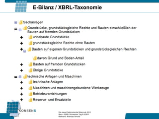 E-Bilanz / XBRL-Taxonomie




         Die neue Elektronische Bilanz ab 2012
         Bern - XBRL Schweizer Tag 9.9.2011
         Referent: Andreas Arnold
 