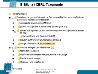 E-Bilanz / XBRL-Taxonomie




         Die neue Elektronische Bilanz ab 2012
         Bern - XBRL Schweizer Tag 9.9.2011
         Referent: Andreas Arnold
 
