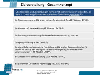 Zielvorstellung - Gesamtkonzept

Überlegungen und Zielsetzungen führten insbesondere zu den folgenden, ab
dem 1.1.2011 eingeführten elektronischen Übermittlungspflichten für

die Einkommensteuererklärungen bei den Gewinneinkünften (§ 25 Absatz 4 EStG),


die Körperschaftsteuererklärung (§ 31 Absatz 1a KStG),


die Erklärung zur Festsetzung des Gewerbesteuermessbetrags und der


Zerlegungserklärung (§ 14a GewStG),

die einheitliche und gesonderte Feststellungserklärung bei Gewinneinkünften (§
181Absatz 2a AO), den Antrag auf Dauerfristverlängerung für Umsatzsteuer-
Voranmeldungen (§ 48 Absatz 1 UStDV),

die Umsatzsteuer-Jahreserklärung (§ 18 Absatz 3 UStG),


die Einnahmen-Überschuss-Rechnung (§ 60 Absatz 4 EStDV),


                        Die neue Elektronische Bilanz ab 2012
                        Bern - XBRL Schweizer Tag 9.9.2011
                        Referent: Andreas Arnold
 