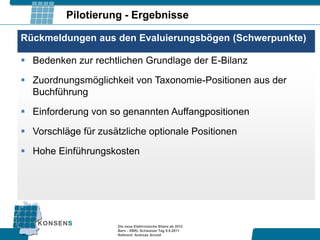 Pilotierung - Ergebnisse

Rückmeldungen aus den Evaluierungsbögen (Schwerpunkte)

 Bedenken zur rechtlichen Grundlage der E-Bilanz

 Zuordnungsmöglichkeit von Taxonomie-Positionen aus der
  Buchführung

 Einforderung von so genannten Auffangpositionen

 Vorschläge für zusätzliche optionale Positionen

 Hohe Einführungskosten




                     Die neue Elektronische Bilanz ab 2012
                     Bern - XBRL Schweizer Tag 9.9.2011
                     Referent: Andreas Arnold
 