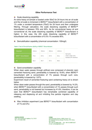 www.zfatech.com
UNITED STATES
Add: 12212 Ashling Dr Stafford, TX, 77477
Tel: +1713 893 4784
CHINA
Add:Nanopolis Suzhou: NW02, Room 110,
99 JinjiLake Avenue,Jiangsu Province, P.R. China.
Zip: 215123
Tel: +86 512-6999 5236 Fax: +86 512-6999 5237
E-mail: contact@zfatech.com
Other Performance Test
Scale dissolving capability
An extra heavy oil sample is toasted under 50oC for 24 hours into an oil scale
and the oil scale is immersed in BERO™ biosurfactant with a concentration of
1% under a constant temperature (70oC) for 24 hours and then undergoes
filtering. Through calculation, the scale dissolving capability of BERO™
biosurfactant is between 78% and 90%. As for conventional heavy oil and
conventional oil, the scale dissolving capability of BERO™ biosurfactant is
higher; in this case, the 24h scale dissolving capability of BERO™
biosurfactant with a concentration of 0.5%-1% exceeds 90%.
Demulsification capability (chemical concentration: 100mg/l)
Sand consolidation capability
When clean water passes through artificial core composed of phenolic resin
cemented fracturing sand, penetrability is lowered by 19.8%; when BERO™
biosurfactant with a concentration of 1% passes through such core,
penetrability is lowered by 1.87%.
Experiment result of cemented fracturing sand containing heavy oil is shown
below:
When clean water passes through the sand, penetrability is lowered by 14.2%;
when BERO™ biosurfactant with a concentration of 1% passes through such
sand, penetrability is not lowered but increases by 41.6%; therefore, it can be
seen that BERO™ biosurfactant has remarkable combined capability of
releasing and displacing oil and inhibiting fine particle migration and clay
swelling.
Wax inhibition experiment (use BERO™ biosurfactant with concentration
of 1% and 2%)
 