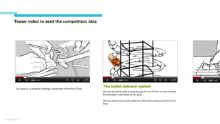 © Orchard 2015
Teaser video to seed the competition idea
Cut-­‐away	
  to	
  a	
  carpenter	
  crafting	
  a	
  component	
  of	
  the	
  Fizz-­‐O-­‐Tron	
  
The tablet delivery system
We	
  see	
  the	
  tablet	
  make	
  its	
  way	
  though	
  the	
  Fizz-­‐O-­‐Tron	
   as	
  the	
  chilled	
  &	
  
filtered	
  water	
  is	
  delivered	
  to	
  the	
  glass.
We	
  see	
  subtle	
  clues	
  to	
  the	
  celebrity’s	
  identity	
  in	
  and	
  around	
  the	
  Fizz-­‐O-­‐
Tron.
 