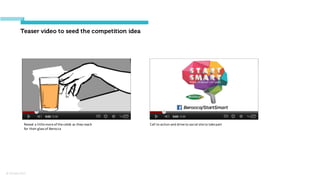 © Orchard 2015
Teaser video to seed the competition idea
Reveal	
  a	
  little	
  more	
  of	
  the	
  celeb	
  as	
  they	
  reach	
  
for	
  their	
  glass	
  of	
  Berocca
Call	
  to	
  action	
  and	
  drive	
  to	
  social	
  site	
  to	
  take	
  part
 