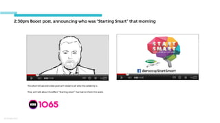 © Orchard 2015
2:30pm Boost post, announcing who was “Starting Smart” that morning
This	
  short	
  60	
  second	
  video	
  post	
  will	
  reveal	
  to	
  all	
  who	
  the	
  celebrity	
  is.
They	
  will	
  talk	
  about	
  the	
  effect	
  “Starting	
  smart”	
  has	
  had	
  on	
  them	
  this	
  week.
 