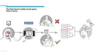© Orchard 2015
The Start Smart mobile social game
How it works
 