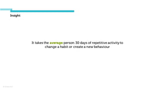 © Orchard 2015
Insight
It takes the average person 30 days of repetitive activity to
change a habit or create a new behaviour
 