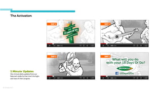 © Orchard 2015
The Activation
1 Minute Updates
One	
  minute	
  daily	
  updates	
  from	
  our
featured	
  celebrity	
  that	
  chart	
  the	
  highs	
  
and	
  lows	
  of	
  their	
  progress
 