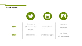 Viable options
PROS
Open platform
Influencer marketing
Real-time
Uncontested space
Very visual
Brand building
CONS Labour intensive Limited Creative appeal
Cost intensive
Strict brand guidelines
 