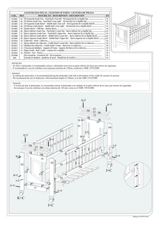 LEGENDA DAS PEÇAS - LEGENDS OF PARTS - LEYENDA DE PIEZAS
COD... REF.                   DESCRIÇÃO - DESCRIPTION - DESCRIPCIÓN                                                                                              QT.
1013001 01 Pé Esquerdo Grade Fixa - Fixed Rail´s Foot left - Pié Esquierdo De La Rejilla Fija ................................. 01
1013002 02 Pé Direito Grade Fixa - Fixed Rail´s Foot right - Pié Derecho De La Rejilla Fija ..................................... 01
1013003 03 Pé Esquerdo Grade Móvel - Mobile Rail´s Foot Left - Pié Esquierdo De La Rejilla Móvill ...................... 01
1013004 04 Pé Direito Grade Móvel - Mobile Rail´s Foot right - Pié Derecho De La Rejilla Móvil ............................. 01
1013005 05 Quinta Barra - Fifth Bar - Quinta Barra.......................................................................................................        02
1013006 06 Barra Inferior Grade Fixa - Fixed Rail´s Lower Bar - Barra Inferior De La Rejilla Fija ............................... 01
1013007 07 Barra Superior Grade Fixa - Fixed Rail´s Upper Bar - Barra Superior De La Rejila Fija ........................ 01
1013008 08 Barra Inferior Grade Móvel - Mobile Rail´s Lower Bar - Barra Inferior De La Rejilla Móvil ......................                                      01
1013009 09 Barra Superior Grade Móvel - Mobile Rail´s Upper Bar - Barra Superior De La Rejilla Móvil .................01
1013010 10 Cabeceira - Head - Cabecera.....................................................................................................................      01
1013011 11 Barra inferior da Cabeceira - Cradle Head´s Lower Bar - Barra Inferior De La Cabecera ....................... 02
1013012 12 Moldura Da Cabeceira - Cradle Head´s Frame - Marco De La Cabecera.................................................. 04
1013013 13 Travessa da Moldura - Support of Frame - Suporte del Marco de la Cabecera......................................... 02
1013015 15 Ripas Grade - Rail´s Laths - Listones De La Rejilla...................................................................................                22
1013016 16 Peseira - Foot - Pesera.............................................................................................................................. 01
1013098     Kit acessórios - Acessories Kit - Kit acessorios..........................................................................................           01
  1026      Estrado de Madeira - platform of wood - Plataforma de madera............................................................... 01

ATENÇÃO
- Ao fixar o deslocador, é recomendado colocar o deslizador com trava na parte inferior do berço por motivo de segurança.
- É recomendável o uso de colchões com expessura máxima de 120mm, conforme a NBR 13918/2000.

 Attention
 - In setting the deslocador, it recommended placing the deslizador with lock at the bottom of the cradle for reasons of security.
 - We recommend the use of mattresses with maximum height of 120mm, as in the NBR 13918/2000.

  Atención
  - A la hora de fijar la deslocador, se recomienda colocar el deslizador con candado en la parte inferior de la cuna, por razones de seguridad.
  - Se aconseja el uso de colchones con altura máxima de 120 mm, como en el NBR 13918/2000.




                                                                                                                     H+F
                                                                                                                                                                H+F
                                                                                                                                        12
                                                                                                                              D
                                                                                                                                        13 D
                                                                                                                                        12
                                                                                                                               O
                                                                                                                B+F                              O
                                                                                                                                              10
                                                                                                               01
                                                                                                                                                                  04
                                                                                 07                                         I+F                           I+F
                    H+F                                                                           15               B+F
                                                                                            15
                                                               H+F                     15                              I+F
                                                                                 15
                               12                                           15
                                                                      15
                             D                                   15                                                                                                    I+F
                                 13 D                                                                       09                            15
                                12                                                                                      O         O     15 O
                                                                                 06           G+F                                    15
                              O                                                                                                   15                          O
                                                O                                                                           15
       B+F                                                                                                             15                              11                G+F
                                                                                                                 15
                                                 16                                                         15
                                                                                                       15
                                                                  03                             15
                02                                                               05         15              K+C
                                                                                                                 08
                      I+F                                                                                                                                     J+C
   B+F                                        I+F
                                                                       P         05
       I+F                                                                          1026
                       O          O                        I+F
G+F                                                 O
                                      11                     O
                                                                             G+F

         K+C
                                                             J+C

                                                                                                                                                                               Fabiano (43) 9915-8184
 