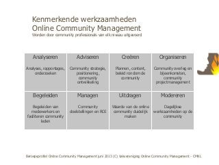 Beroepsprofiel Online Community Management juni 2013 (C) Vakvereniging Online Community Management - CMNL
Kenmerkende werk...