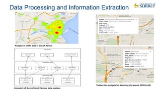 Data Processing and Information Extraction
Analysis of traffic data in City of Aarhus
University of Surrey Smart Campus data analysis
Twitter data analysis for detecting city events (WSU/UniS)
 