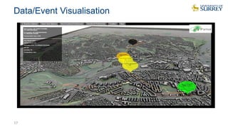 17
Data/Event Visualisation
 