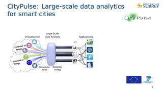 Data Analytics for Smart Cities: Looking Back, Looking Forward 