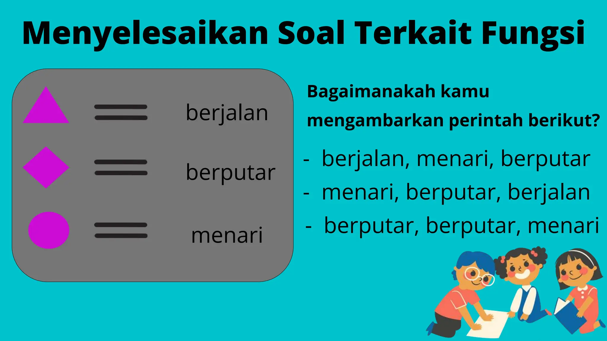 Menyelesaikan Soal Terkait Fungsi
berjalan
berputar
menari
Bagaimanakah kamu
mengambarkan perintah berikut?
- berjalan, menari, berputar
- menari, berputar, berjalan
- berputar, berputar, menari
 