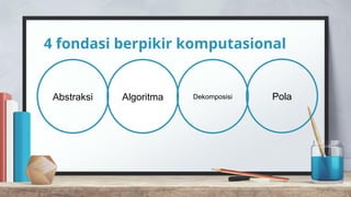 4 fondasi berpikir komputasional
Algoritma
Abstraksi Dekomposisi Pola
 