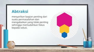 Abtraksi
menyarikan bagian penting dari
suatu permasalahan dan
mengabaikan yang tidak penting
sehingga memudahkan fokus
kepada solusi.
 