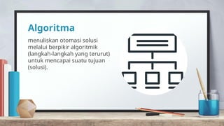 Algoritma
menuliskan otomasi solusi
melalui berpikir algoritmik
(langkah-langkah yang terurut)
untuk mencapai suatu tujuan
(solusi).
 