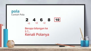 pola
Contoh Pola
2 4 6 8
Berapa bilangan ke
5 ?...
Kenali Polanya
+2 +2 +2
10
 