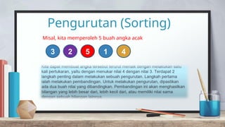 Pengurutan (Sorting)
Misal, kita memperoleh 5 buah angka acak
3 2 5 1 4
 