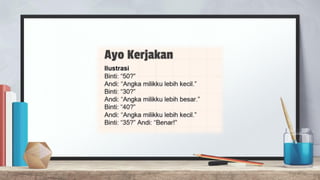 Berpikir Komputasional,materi informatika kelas 10