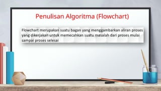 Penulisan Algoritma (Flowchart)
 