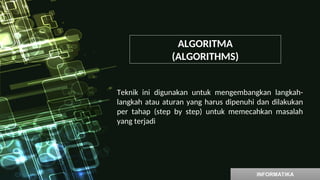 Empat Prinsip Dasar Berpikir Komputasional | PPT