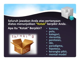 • konsep,
• pola,
• kategori,
• stereotip,
• penilaian,
• ide,
• paradigma,
• hipotesa,
• kerangka pikir,
• mental model
Seluruh jawaban Anda atas pertanyaan
diatas menunjukkan “Kotak” berpikir Anda.
Apa itu “Kotak” Berpikir?
 