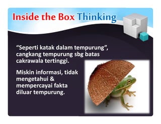 Inside the Box Thinking
“Seperti katak dalam tempurung”,
cangkang tempurung sbg batas
cakrawala tertinggi.
Miskin informasi, tidak
mengetahui &
mempercayai fakta
diluar tempurung.
 