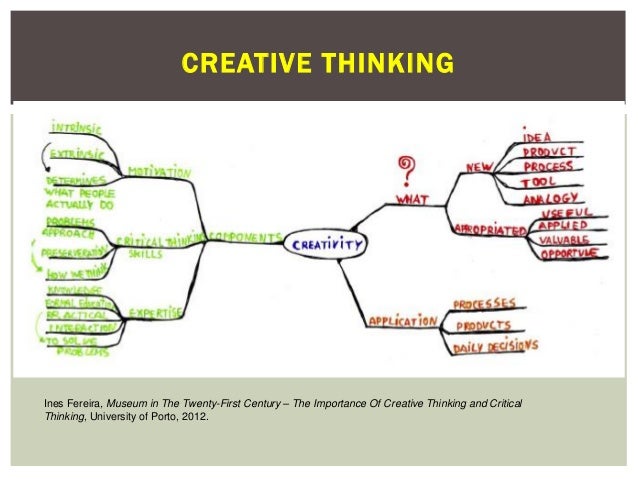 Critical thinking and creativity an overview and comparison of the theories