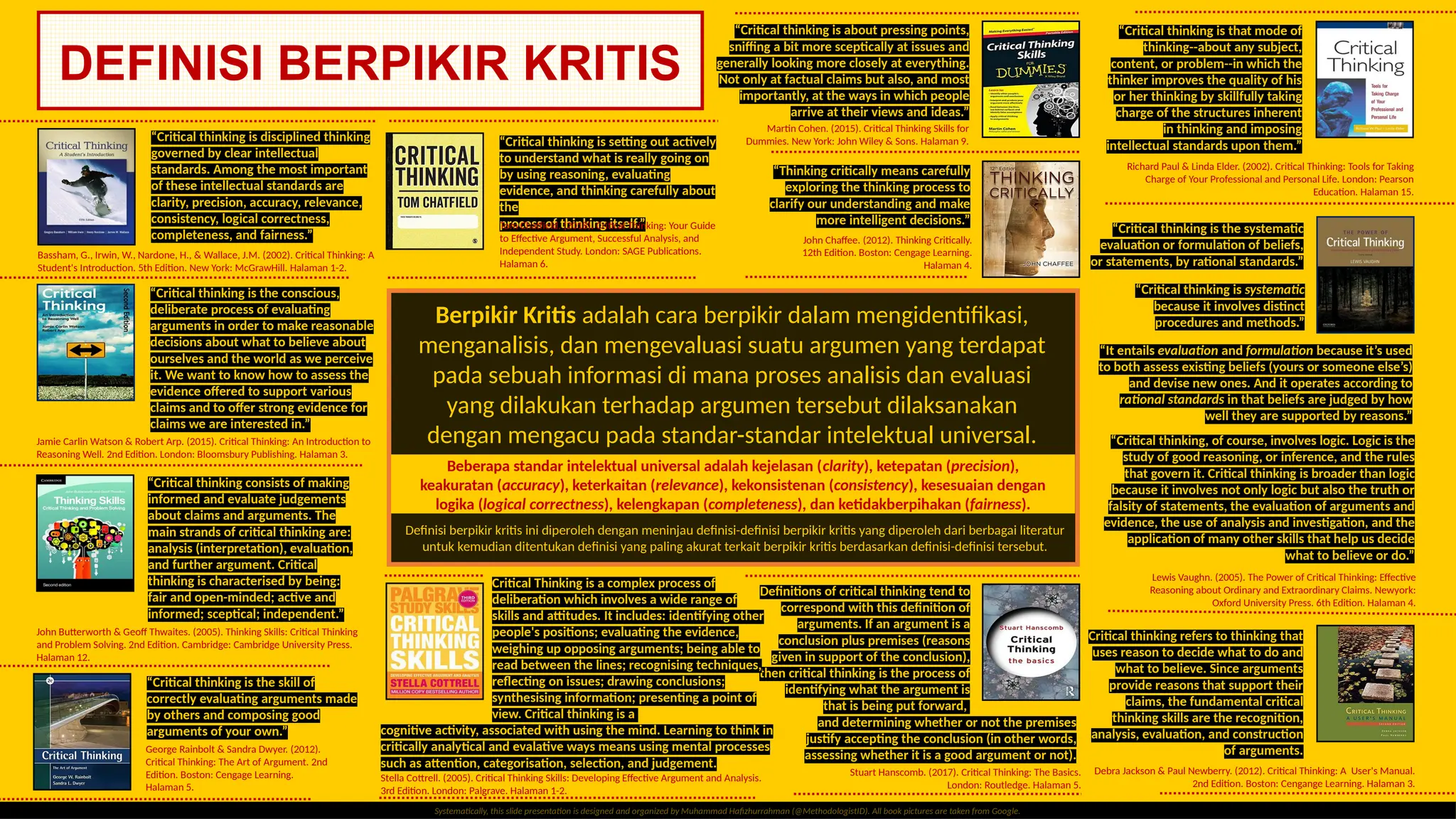 Berpikir dan Bernalar Kritis (Critical Thinking and Reasoning) | PPTX