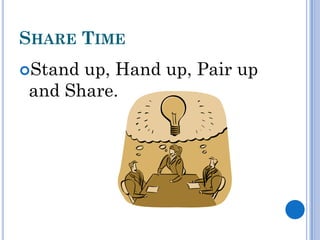 SHARE TIME
Standup, Hand up, Pair up
and Share.
 