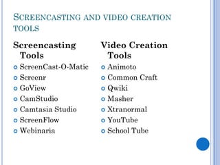 SCREENCASTING AND VIDEO CREATION
TOOLS

Screencasting          Video Creation
 Tools                  Tools
 ScreenCast-O-Matic    Animoto
 Screenr               Common Craft

 GoView                Qwiki

 CamStudio             Masher

 Camtasia Studio       Xtranormal

 ScreenFlow            YouTube

 Webinaria             School Tube
 