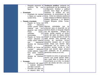 o  Rasgado siguiendo el Tendencia analítica: partiendo de
          contorno      de      una la significación de las palabras, su
          figura.                    configuración fonética y gráfica
                                     peculiar hace llegar al alumno,
•   Ensartado:                       mediante el análisis de sus
       o Ensartado de cuentas elementos, al conocimiento de las
          o fideos en cuerda o letras. Entre los métodos analíticos
          cordón firme.              caben destacar el Método Global de
                                     Análisis Estructural y el Método
•   Pasado o bordado:                Integral Mínjares (Uribe Torres,
       o Pasado en forma de 1978.
          hilván         utilizando
          cordón grueso sobre Algunas            actividades   que    se
          material     que      con  proponen para el desarrollo de la
          agujeros que indique escritura desde un lenguaje integral
          líneas             rectas, son las siguientes: Amigos por
          verticales             y/o cartas, quizás creando un buzón
          horizontales.              dentro del salón de clases donde
       o Pasado en forma de tengan un amigo secreto al cual le
          “hilván” utilizando un debe escribir. Otra actividad es
          cordón sobre material círculos de escritores formar
          que          represente pequeños equipos con un tema
          siluetas de diversas donde tenga que escribir algo
          figuras.                   relacionado con el mismo y el
       o Pasado en forma de periódico escolar donde el niño
          “zurcido”      utilizando tenga que escribir algún artículo
          cordón plástico, luego para publicarlo en el periódico
          lana sobre material generando interés en el niño.
          que          represente
          siluetas de diversas El maestro es como un guía para el
          figuras                    alumno que puede aportar ideas,
                                     pero quien lleva la batuta de su
•   Punzado:                         conocimiento es el niño, no olvidar
       o Perforación del papel partir del interés del niño y de sus
          o material didáctico necesidades.
          con lápiz o punzón.
       o Punzado con lápiz en
          un espacio libre, sin
 