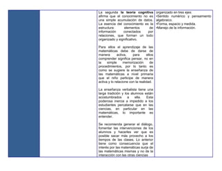 La segunda la teoría cognitiva            organizado en tres ejes:
afirma que el conocimiento no es          •Sentido numérico y pensamiento
una simple acumulación de datos.          algebraico.
La esencia del conocimiento es la         •Forma, espacio y medida.
estructura:      elementos     de         •Manejo de la información.
información     conectados    por
relaciones, que forman un todo
organizado y significativo.

Para ellos el aprendizaje de las
matemáticas debe de darse de
manera        activa,   para      ellos
comprender significa pensar, no en
la    simple      memorización       de
procedimientos, por lo tanto es
como se sugiere la enseñanza de
las matemáticas a nivel primaria
que el niño participe de manera
activa y lo relacione con la realidad.

La enseñanza verbalista tiene una
larga tradición y los alumnos están
acostumbrados       a    ella. Esta
poderosa inercia a impedido a los
estudiantes percatarse que en las
ciencias, en particular en las
matemáticas, lo importante es
entender.

Se recomienda generar el diálogo,
fomentar las intervenciones de los
alumnos y hacerles ver que es
posible sacar más provecho a los
tiempos de las clases. Lo anterior
tiene como consecuencia que el
interés por las matemáticas surja de
las matemáticas mismas y no de la
interacción con las otras ciencias
 