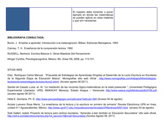 El maestro debe fomentar o poner
                                                           ejemplo en donde las matemáticas
                                                           se pueden aplicar en otras materias
                                                           y que son necesarias




BIBLIOGRAFIA CONSULTADA:

Burón, J. Enseñar a aprender: Introducción a la metacognición. Bilbao: Ediciones Mensajeros. 1993

Cairney, T. H. Enseñanza de la comprensión lectora. 1992

RUSSELL, Bertrand. Escritos Básicos II. Obras Maestras Del Pensamiento

Klinger Cynthia. Psicologíacognitiva. México: Mc. Graw Hill, 2008, pp. 113-151.



SITIOS WEB

Díaz Rodríguez Carlos Manuel, “Propuesta de Estrategias de Aprendizaje Dirigidas al Desarrollo de la Lecto Escritura en Escolares
de la Segunda Etapa de Educación Básica”. Monografías sitio web oficial http://www.monografias.com/trabajos59/estrategias-
lectoescritura/estrategias-lectoescritura2.shtml. (Acceso agosto 08 2011).

Sandia de Casado Luisa, et. Al. “La mediación de las nociones lógico-matemáticas en la edad preescolar “, Universidad Pedagógica
Experimental Libertador, UPEL MARACAY Maracay, Estado Aragua – Venezuela http://www.waece.org/biblioteca/pdfs/d185.pdf
(acceso agosto 08 2011).

Hilda E. Quintana, Ph. D. http://www.psicopedagogía.com/articulos/?articulo=394 (Acceso 04 de agosto)

Acosta Luevano Rosa María, “La enseñanza de la lectura y la escritura en primero de primaria” Revista Electrónica UPN en línea,
unidad 011 Aguascalientes, México. http://www.upn011.edu.mx/publicaciones/revistas/UPNenlinea/0007.html (acceso 03 de agosto)

Solé Gallart, Isabel, Proyecto de lectura para centros escolares, “Aprender a leer también en Educación Secundaria” sitio web oficial.
http://sol-e.com/plec/documentos.php?id_seccion=5&nivel=Secundaria (Acceso Agosto 08, 2011)
 