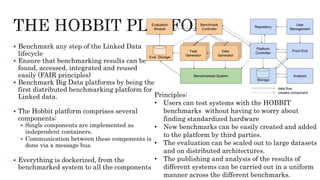  Benchmark any step of the Linked Data
lifecycle
 Ensure that benchmarking results can be
found, accessed, integrated and reused
easily (FAIR principles)
 Benchmark Big Data platforms by being the
first distributed benchmarking platform for
Linked data.
 The Hobbit platform comprises several
components:
 Single components are implemented as
independent containers.
 Communication between these components is
done via a message bus.
 Everything is dockerized, from the
benchmarked system to all the components
Principles:
• Users can test systems with the HOBBIT
benchmarks without having to worry about
finding standardized hardware
• New benchmarks can be easily created and added
to the platform by third parties.
• The evaluation can be scaled out to large datasets
and on distributed architectures.
• The publishing and analysis of the results of
different systems can be carried out in a uniform
manner across the different benchmarks.
 