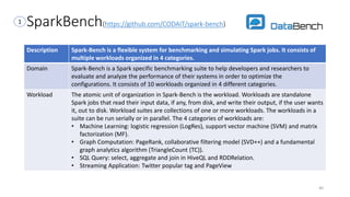 SparkBench(https://github.com/CODAIT/spark-bench)
Description Spark-Bench is a flexible system for benchmarking and simulating Spark jobs. It consists of
multiple workloads organized in 4 categories.
Domain Spark-Bench is a Spark specific benchmarking suite to help developers and researchers to
evaluate and analyze the performance of their systems in order to optimize the
configurations. It consists of 10 workloads organized in 4 different categories.
Workload The atomic unit of organization in Spark-Bench is the workload. Workloads are standalone
Spark jobs that read their input data, if any, from disk, and write their output, if the user wants
it, out to disk. Workload suites are collections of one or more workloads. The workloads in a
suite can be run serially or in parallel. The 4 categories of workloads are:
• Machine Learning: logistic regression (LogRes), support vector machine (SVM) and matrix
factorization (MF).
• Graph Computation: PageRank, collaborative filtering model (SVD++) and a fundamental
graph analytics algorithm (TriangleCount (TC)).
• SQL Query: select, aggregate and join in HiveQL and RDDRelation.
• Streaming Application: Twitter popular tag and PageView
40
1
 