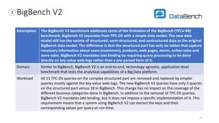 BigBench V2
Description The BigBench V2 benchmark addresses some of the limitation of the BigBench (TPCx-BB)
benchmark. BigBench V2 separates from TPC-DS with a simple data model. The new data
model still has the variety of structured, semi-structured, and unstructured data as the original
BigBench data model. The difference is that the structured part has only six tables that capture
necessary information about users (customers), products, web pages, stores, online sales and
store sales. BigBench V2 mandates late binding by requiring query processing to be done
directly on key-value web-logs rather than a pre-parsed form of it.
Domain Similar to BigBench, BigBench V2 is an end-to-end, technology agnostic, application-level
benchmark that tests the analytical capabilities of a Big Data platform.
Workload All 11 TPC-DS queries on the complex structured part are removed and replaced by simpler
queries mostly against the key-value web-logs. The new BigBench V2 queries have only 5 queries
on the structured part versus 18 in BigBench. This change has no impact on the coverage of the
different business categories done in BigBench. In addition to the removal of TPC-DS queries,
BigBench V2 mandates late binding, but it does not impose a specific implementation of it. This
requirement means that a system using BigBench V2 can extract the keys and their
corresponding values per query at run-time.
51
1
 