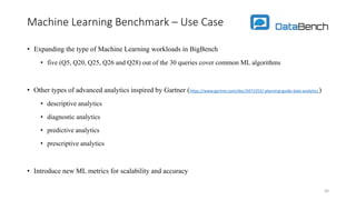 Machine Learning Benchmark – Use Case
• Expanding the type of Machine Learning workloads in BigBench
• five (Q5, Q20, Q25, Q26 and Q28) out of the 30 queries cover common ML algorithms
• Other types of advanced analytics inspired by Gartner (https://www.gartner.com/doc/3471553/-planning-guide-data-analytics )
• descriptive analytics
• diagnostic analytics
• predictive analytics
• prescriptive analytics
• Introduce new ML metrics for scalability and accuracy
56
 