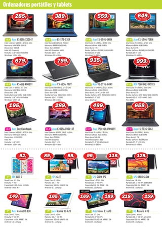 Ordenadores portátiles y tablets
15.6”
15.6”
11.6”
7” 7” 7” 7”
7” 7” 7” 7”
15.6”
15.6”
11.6”
15.6”
15.6”
13.3”
15.6”
15.6”
17.3”
285285€
IVA incluido
679679€
IVA incluido
195195€
IVA incluido
389389€
IVA incluido
799799€
IVA incluido
289289289€
IVA incluido
559559€
IVA incluido
935935€
IVA incluido
499499€
IVA incluido
649649€
IVA incluido
999999€
IVA incluido
659659€
IVA incluido
Intel Celeron N3050 1.6/2.16 GHz
Memoria RAM 4GB DDR3L
Disco duro 500GB
Intel HD Graphics
Pantalla 15.6” LED, DVD±RW
Windows 10 64 bits
Intel Core i7 6500U 2.5 GHz
Memoria RAM 8GB DDR3L
Disco duro 1TB
Nvidia GeForce 920M 2GB DDR3
Pantalla 15.6” LED, DVD±RW
Windows 10 64 bit
Intel Celeron N3050 1.6/2.16 GHz
Memoria RAM 2GB DDR3L
Disco duro 32GB SSD
Intel HD
Pantalla 11.6” LED
Windows 10 64 bits
Quad Core 1.3 GHz
Pantalla 7” HD
Capacidad 8 Gb, RAM 512Mb
Android KitKat 4.4
Quad Core 1.5 GHz
Pantalla 10.1” HD
Capacidad 16 Gb, RAM 1 Gb
Android 5.1 Lollipop
Quad Core 1.2/1.3 Ghz
Pantalla 10.1” HD IPS
Capacidad 16 Gb, RAM 1 Gb
Android 5.1 Lollipop
Octa Core 1.8 GHz
Pantalla 10.1” HD IPS 1280x800
Capacidad 16 Gb, RAM 1 Gb
Android 5.1 Lollipop
Octa Core 1.7 GHz
Pantalla 8” HD IPS
Capacidad 32Gb, RAM 1 Gb
Android 5.1 Lollipop
Quad Core 1.3 GHz
Pantalla 10.1” HD IPS
Capacidad 32 GB, RAM 1 Gb
Android 5.1 Lollipop
Octa Core 1.7 GHz
Pantalla 10.1” HD IPS
Capacidad 16/32 GB, RAM 1 GB
Android 5.1 Lollipop
Quad Core 1.3 GHz
Pantalla 10.1” HD IPS o FullHD
Capacidad 16 Gb, RAM 2 GB
Android 5.1 Lollipop
Intel Core i3 4005U 1.70 GHz
Memoria RAM 8GB DDR3L
Disco duro 500GB
Intel HD Graphics 4400
Pantalla 15.6” LED
Windows 10 64 bits
Intel Core i7 6500U 2.5/3.1 GHz
Memoria RAM 16GB DDR3L
Disco duro 1TB
Nvidia GeForce 940M 2GB DDR3
Pantalla 15.6” LED HD
Windows 10 64 bits
Intel Celeron N3050 1.6/2.16 GHz
Memoria RAM 4GB DDR3L
Disco duro 500GB
Intel HD Graphics
Pantalla 11.6” LED
Windows 10 64 bits
Intel Core i5 6200U 2.3/2.8 GHz
Memoria RAM 8GB DDR3L
Disco duro 1TB
Nvidia GeForce 920M 2GB GDDR3
Pantalla 15.6” LED
Windows 10 64 bits
Intel Core i7-6700HQ 2.6/3.5 GHz
Memoria RAM 16 GB DDR4
Disco duro 1TB + 128 Gb SSD
Nvidia GeForce GTX 950M 4GB DDR3
Pantalla 15.6” LED
Linux boot-up
Intel Core i3 6100U 2.3 GHz
Memoria RAM 4Gb DDR3L
Disco duro 500 GB
Intel HD Graphics 520
Pantalla 13.3” HD Multitáctil
Windows 10 64 bits
Intel Core i7 6500U 2.5/3.1 GHz
Memoria RAM 8GB DDR3L
Disco duro 1TB
Nvidia GeForce 920M 2GB GDDR3
Pantalla 15.6” LED
Windows 10 64 bits
Intel Core i7-6700HQ 2.60 GHz
Memoria RAM 8GB DDR4
Disco duro 1TB
Nvidia GeForce GTX 960M 2GB GDDR5
Pantalla 15.6” LED FullHD, DVD
Free DOS
Intel Core i5 6200U 2.3 GHz
Memoria RAM 8GB DDR4
Disco duro 1 TB
Nvidia GeForce 920M 2GB
Pantalla 17.3” LED HD+
Windows 10 64 bits
Asus X540SA-XX004T
Asus X556UJ-XO001T
Acer One Cloudbook
SPC GLEE 7 SPC GLEE SPC GLOW IPS SPC DARK GLOW
Acer Iconia B1-830 Acer Iconia B3-A20 Acer Iconia B3-A10 BQ Aquaris M10
Acer E5-573-33K9
Acer V3-575G-71UY
Asus E202SA-FD0013T
Acer E5-574G-54XH
Acer V5-591G-74MT
Asus TP301UA-DW009T
Acer E5-574G-75RM
MSI PE60 6QE-099XES
Asus E5-773G-50X2
7” Acer Iconia B1-830 7” Acer Iconia B3-A20 Acer Iconia B3-A10
129129€
IVA incluido
119119€
IVA incluidoIVA incluido
525252€
IVA incluido
8989€
IVA incluido
9999€
IVA incluido
959595€
IVA incluidoIVA incluidoIVA incluidoIVA incluidoIVA incluido
149149€
IVA incluido
165165€
IVA incluido
169169169€
IVA incluido
HD 16GB
189189189€
IVA incluido
HD 32GB
219219€
IVA incluido
259259259€
IVA incluido
FullHD
 