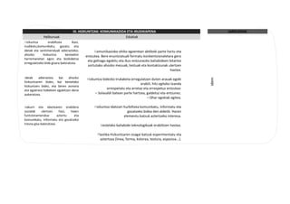 III. HIZKUNTZAK: KOMUNIKAZIOA ETA IRUDIKAPENA JARDUERAK
Helburuak Edukiak
Hizkuntza erabiltzea ikasi,
irudikatu,komunikatu, gozatu eta
ideiak eta sentimenduak adierazteko;
ahozko hizkuntza besteekin
harremanetan egon eta bizikidetza
erregulatzeko bide gisara baloratzea.
Komunikazioko ohiko egoeretan aktiboki parte hartu eta
entzutea. Bere enuntziatuak formatu konbentzionaletara gero
eta gehiago egokitu eta ikus-entzunezko baliabideen bitartez
sortutako ahozko mezuak, testuak eta kontakizunak ulertzen
hastea.
Hizkuntza bidezko trukaketa erregulatzen duten arauak egoki
erabili, hitz egiteko txanda
errespetatu eta arretaz eta errespetuz entzutea:
– Solasaldi batean parte hartzea, galdetuz eta entzunez.
– Ohar egokiak egitea.
Hizkuntza idatziari hurbiltzea komunikatu, informatu eta
gozatzeko bidea den aldetik. Haren
elementu batzuk aztertzeko interesa.
Bestelako baliabide teknologikoak erabiltzen hastea.
Plastika-hizkuntzaren osagai batzuk esperimentatu eta
aztertzea (linea, forma, kolorea, testura, espazioa...).
Ideiak adieraztea bai ahozko
hizkuntzaren bidez, bai bestelako
hizkuntzen bidez, eta beren asmora
eta egoerara hobekien egokitzen dena
aukeratzea.
Irakurri eta idaztearen erabilera
sozialak ulertzen hasi, haien
funtzionamendua aztertu eta
komunikatu, informatu eta gozatzeko
tresna gisa baloratzea.
idem
 