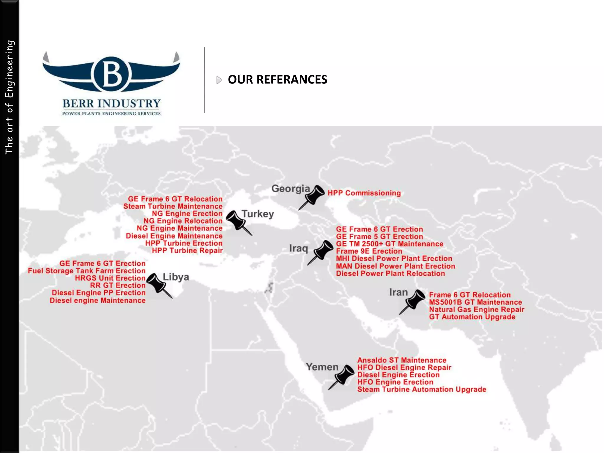 The art of Engineering 
OUR REFERANCES 
 