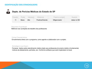 IDENTIFICAÇÃO DOS STAKEHOLDERS


       Depto. de Perícias Médicas do Estado de SP

       Posição     Poder     Interesse    Influencia            Papel no projeto       Quando
          11       Baixo    Alto         Positiva/Grande       Diligenciador          datas no MC



      Requisitos Superficiais
      Melhoria nas condições de trabalho dos professores




      Outras Características
      Envolvimento direto com o programa, como agente e colaborador com o projeto.



      Estratégia (o que fazer)
      Fornecer dados sobre atendimento médico dado aos professores do ensino médio e fundamental,
      motivos de afastamento, períodos, etc. Conforme software que será implantado no local.




                                                                                                    19
 