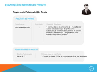 DECLARAÇÃO DE REQUISITOS DO PRODUTO


      Governo do Estado de São Paulo


         Requisitos do Produto

        Classificação            Prioridade    Requisito Detalhado

        Foco de Atenção Alto         1         1- diminuição do absenteísmo; 2 - redução dos
                                               custos com a reposição de professores
                                               substitutos; 3 - melhoria da qualidade de ensino
                                               médio e fundamental; 4 - Projeto Piloto para
                                               outras autarquias do governo.




        Rastreabilidade do Produto

          Objetivo Relacionado           Entrega onde se manifesta
          S,M, A, R, T                    Entrega de fases, PPT e ao longo da execução das Atividades




                                                                                                        24
 