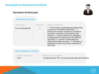 DECLARAÇÃO DE REQUISITOS DO PRODUTO


      Secretaria da Educação


         Requisitos do Produto

        Classificação            Prioridade    Requisito Detalhado

        Foco de Atenção Alto         3         1 - Ferramentas e capacitação para desenvolver
                                               o programa "A SAÚDE DO MESTRE"; 2 -
                                               Dados para monitorar situação de professores
                                               ausentes e substitutos nas escolas da rede
                                               estadual; 3 - Auxílio profissional e pedagógico
                                               na elaboração de soluções para os problemas
                                               apontados; 4 - Suporte e continuidade das
                                               ações relacionadas ao projeto; 5 - Elevação na
                                               qualidade do ensino nas escolas estaduais de
                                               São Paulo.


        Rastreabilidade do Produto

          Objetivo Relacionado           Entrega onde se manifesta
          S,R,T                           Entrega de fases, PPT e ao longo da execução das Atividades




                                                                                                        25
 