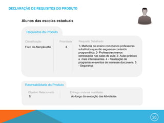 DECLARAÇÃO DE REQUISITOS DO PRODUTO


      Alunos das escolas estaduais


         Requisitos do Produto

        Classificação            Prioridade    Requisito Detalhado

        Foco de Atenção Alto         4         1- Melhoria do ensino com menos professores
                                               substitutos que não seguem o conteúdo
                                               programático; 2- Professores menos
                                               estressados nas salas de aula; 3- Aulas práticas
                                               e mais interessantes. 4 - Realização de
                                               programas e eventos de interesse dos jovens. 5
                                               - Segurança




        Rastreabilidade do Produto

          Objetivo Relacionado           Entrega onde se manifesta
          S                               Ao longo da execução das Atividades




                                                                                                  26
 