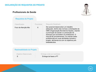 DECLARAÇÃO DE REQUISITOS DO PROJETO


      Profissionais da Saúde


         Requisitos do Projeto

        Classificação            Prioridade    Requisito Detalhado

        Foco de Atenção Alto         6         Ser possível desenvolver um trabalho
                                               adequado, dentro das normas e orientações da
                                               OMS (Organização Mundial da Saúde), visando
                                               a promoção da saúde e a prevenção de
                                               doenças que acometem os professores. O
                                               manual de procedimentos, ira orientar estes
                                               profissionais em suas atividades durante o
                                               projeto, alinhando-os com os objetivos pré-
                                               estabelecidos.



        Rastreabilidade do Projeto

          Objetivo Relacionado           Entrega onde se manifesta
          S                               Entrega de fases e PT




                                                                                              34
 