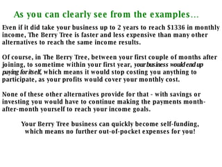 As you can clearly see from the examples… Even if it did take your business up to 2 years to reach $1336 in monthly income, The Berry Tree is faster and less expensive than many other alternatives to reach the same income results. Of course, in The Berry Tree, between your first couple of months after joining, to sometime within your first year,  your business would end up paying for itself , which means it would stop costing you anything to participate, as your profits would cover your monthly cost.  None of these other alternatives provide for that - with savings or investing you would have to continue making the payments month-after-month yourself to reach your income goals.  Your Berry Tree business can quickly become self-funding,  which means no further out-of-pocket expenses for you!  